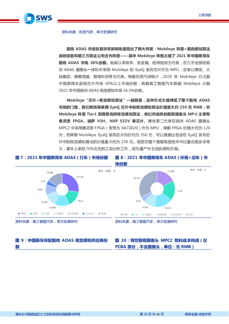 汽车电子-经纬恒润-（688326）研究报告：Mobileye阵营的智驾新星_09.png