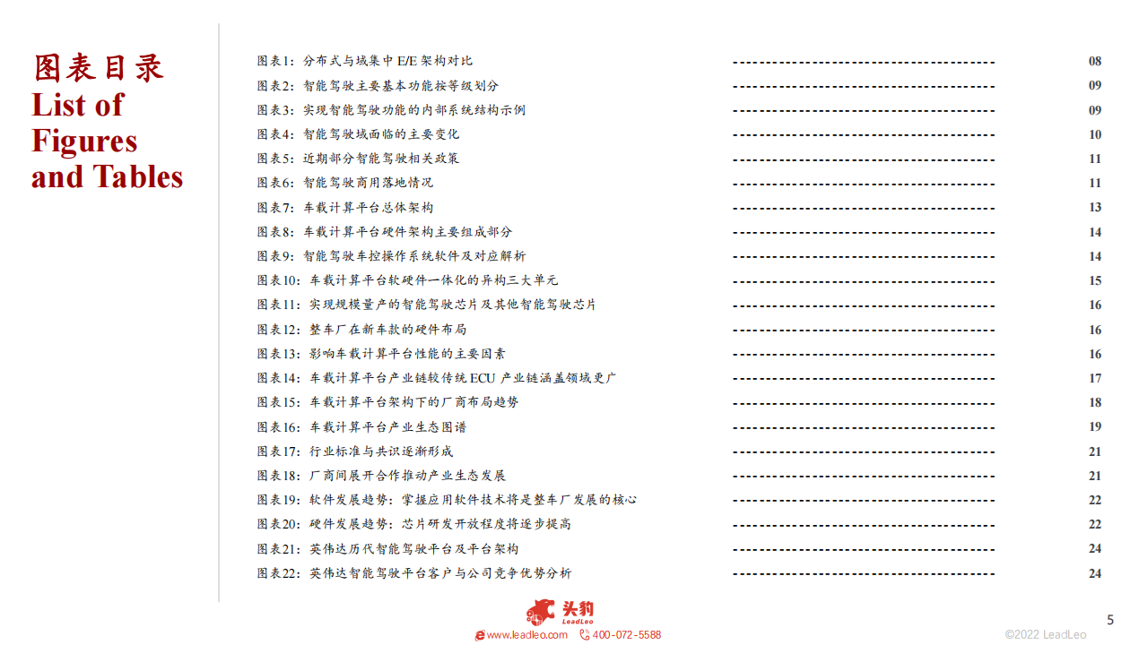 2022车载计算平台研究报告-2022-09-智能网联_04.png