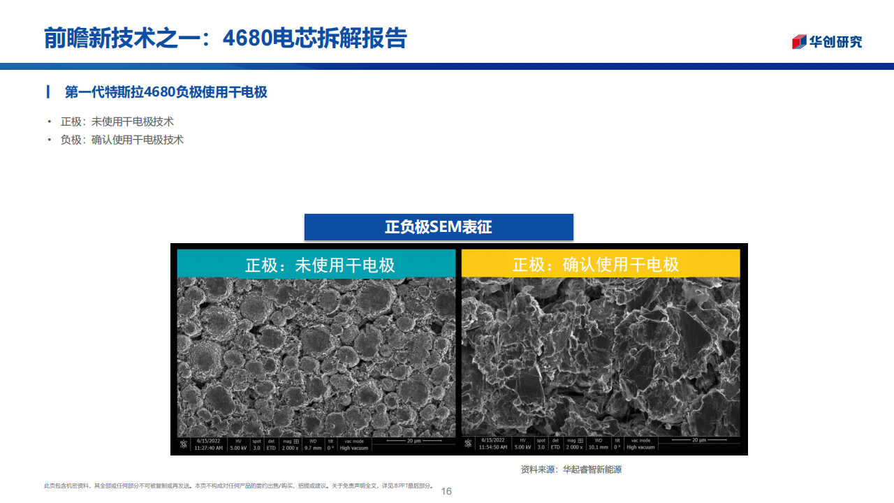 4680电芯拆解报告-2022-09-零部件_15.png