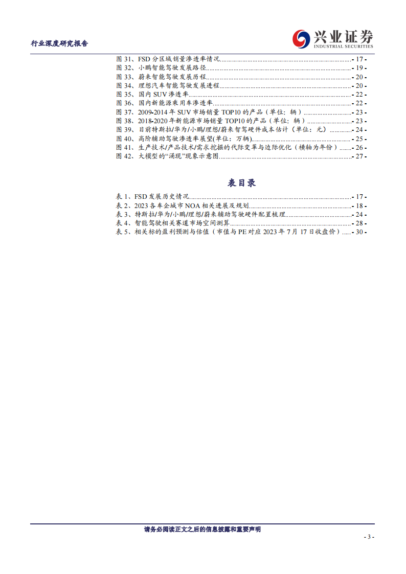 汽车行业专题报告：AI加持+城市NOA落地，高阶智能化迎来蝶变时刻_02.png