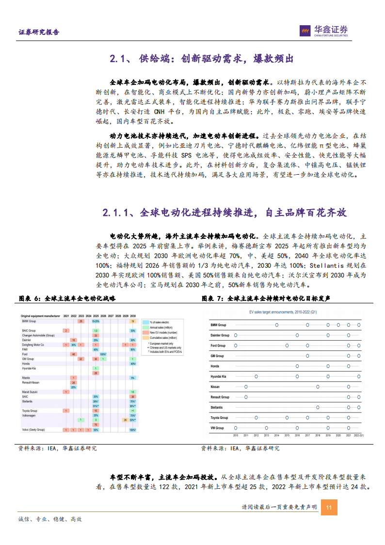 新能源汽车行业策略报告：寻找新平衡，拥抱高景气与新技术_10.png