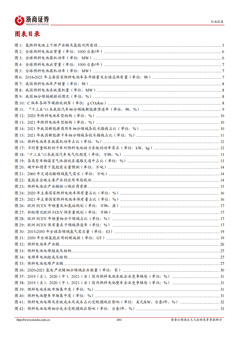 【浙商证券】氢燃料电池行业深度报告：规模化推动市场化，2022开启黄金发展期(1)_02.png