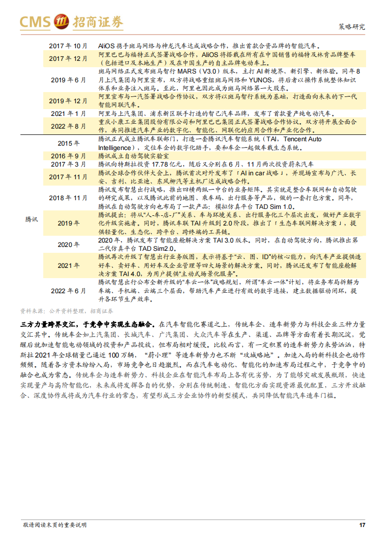 汽车行业专题报告：AI时代看智能汽车，汽车智能化势不可挡_16.png