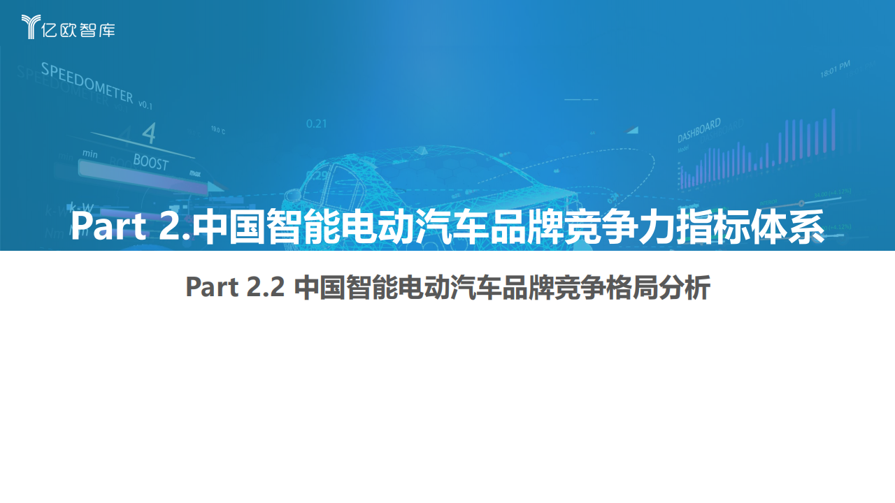 2022中国智能电动汽车品牌竞争格局研究报告-2022-04-市场解读_12.png