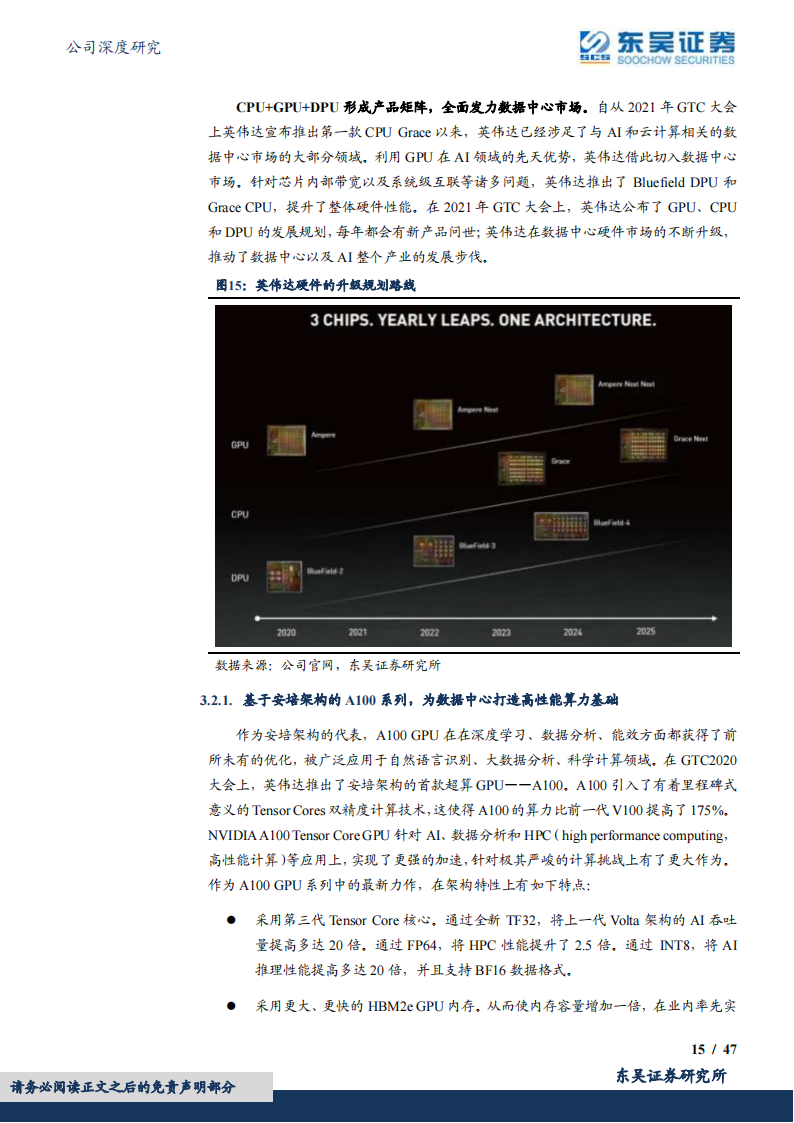 英伟达：从硬件GPU设计到软件CUDA+Omniverse开发，建立人工智能与元宇宙生态系统_14.png