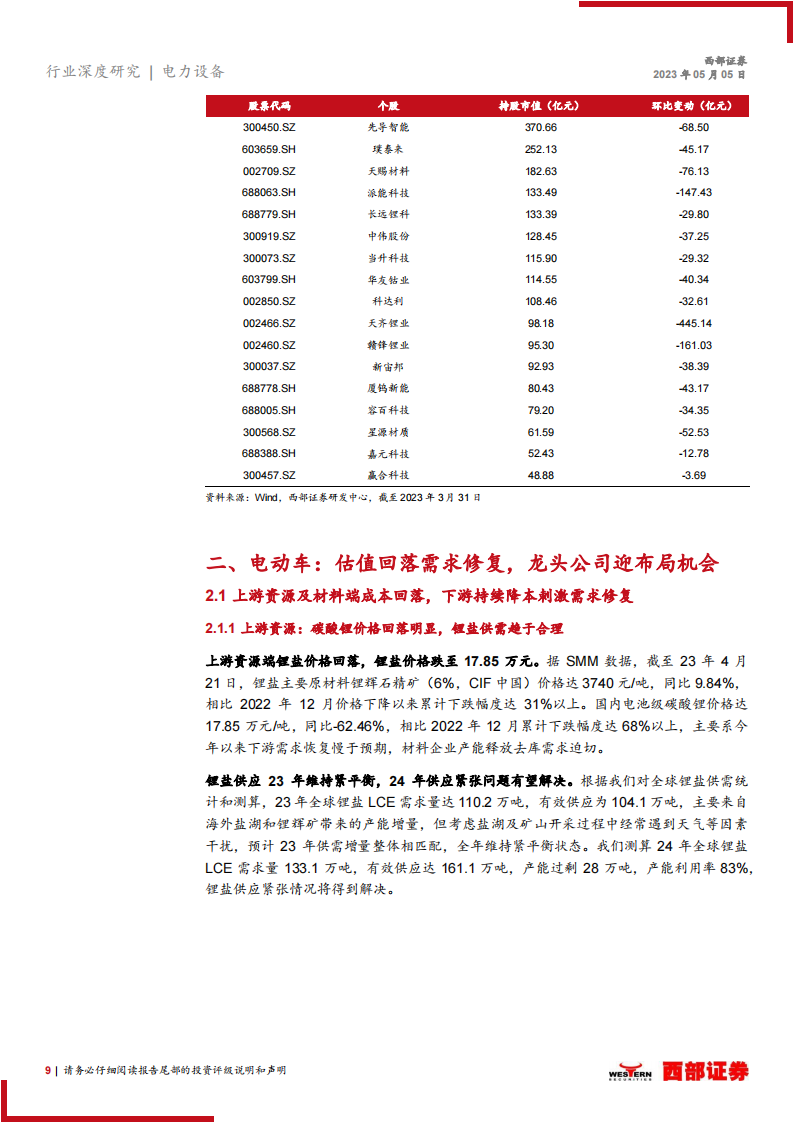 2023年电动车行业中期策略报告：需求恢复锂电有望反转，看好充电桩景气度持续向上_08.png