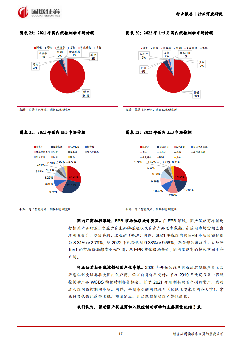 汽车行业线控制动专题研究：高级智驾关键执行器，国产替代崛起正当时_16.png