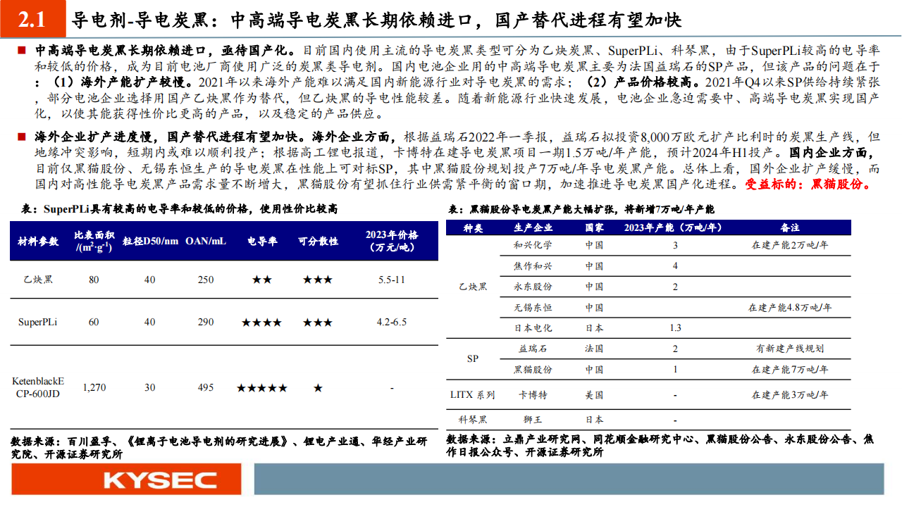 化工行业投资策略：800V快充趋势乘风起，技术升级催生材料发展新机遇_16.png