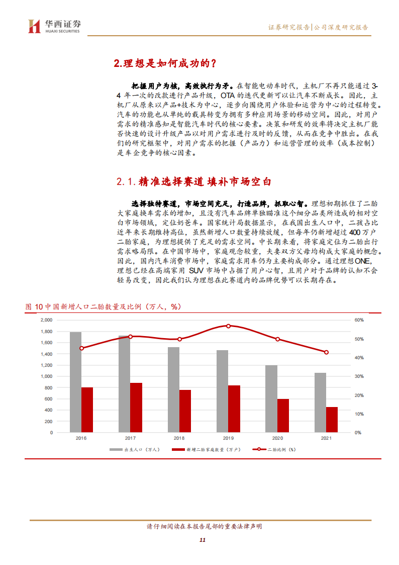 理想汽车研究报告：产品定义专家，智电决胜未来_10.png