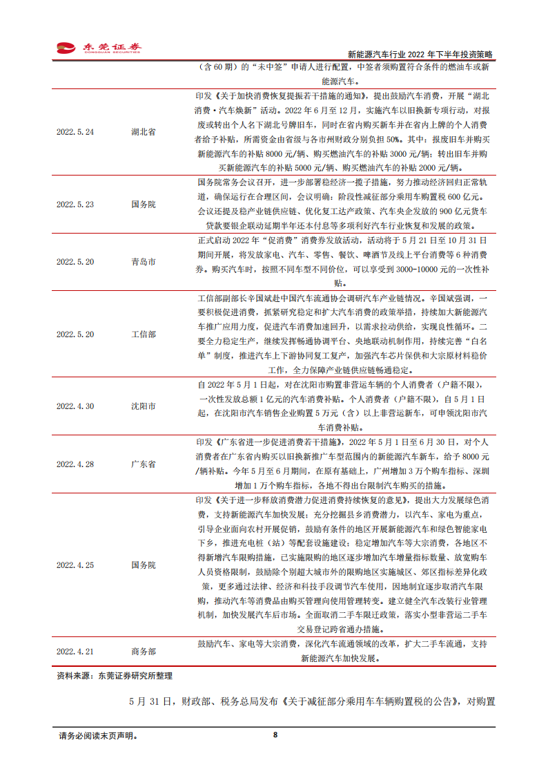 新能源汽车行业2022年下半年投资策略：助力稳增长，政策护航下景气复苏_07.png