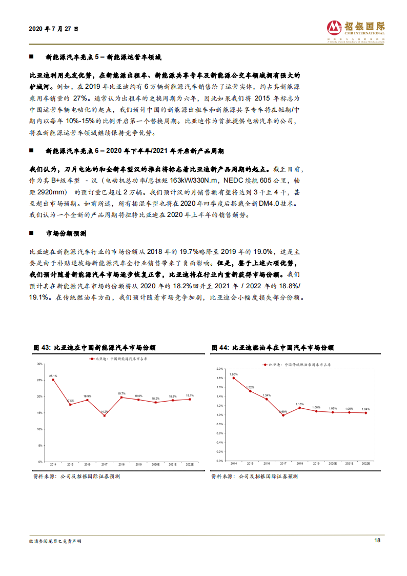 比亚迪深度解析：深藏若虚，渐露锋芒_17.png