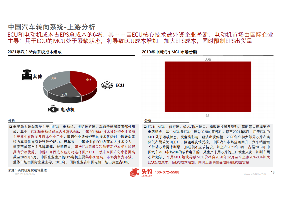 中国线控系统系列报告：探讨转向控制系统在自动驾驶中的重要性_12.png