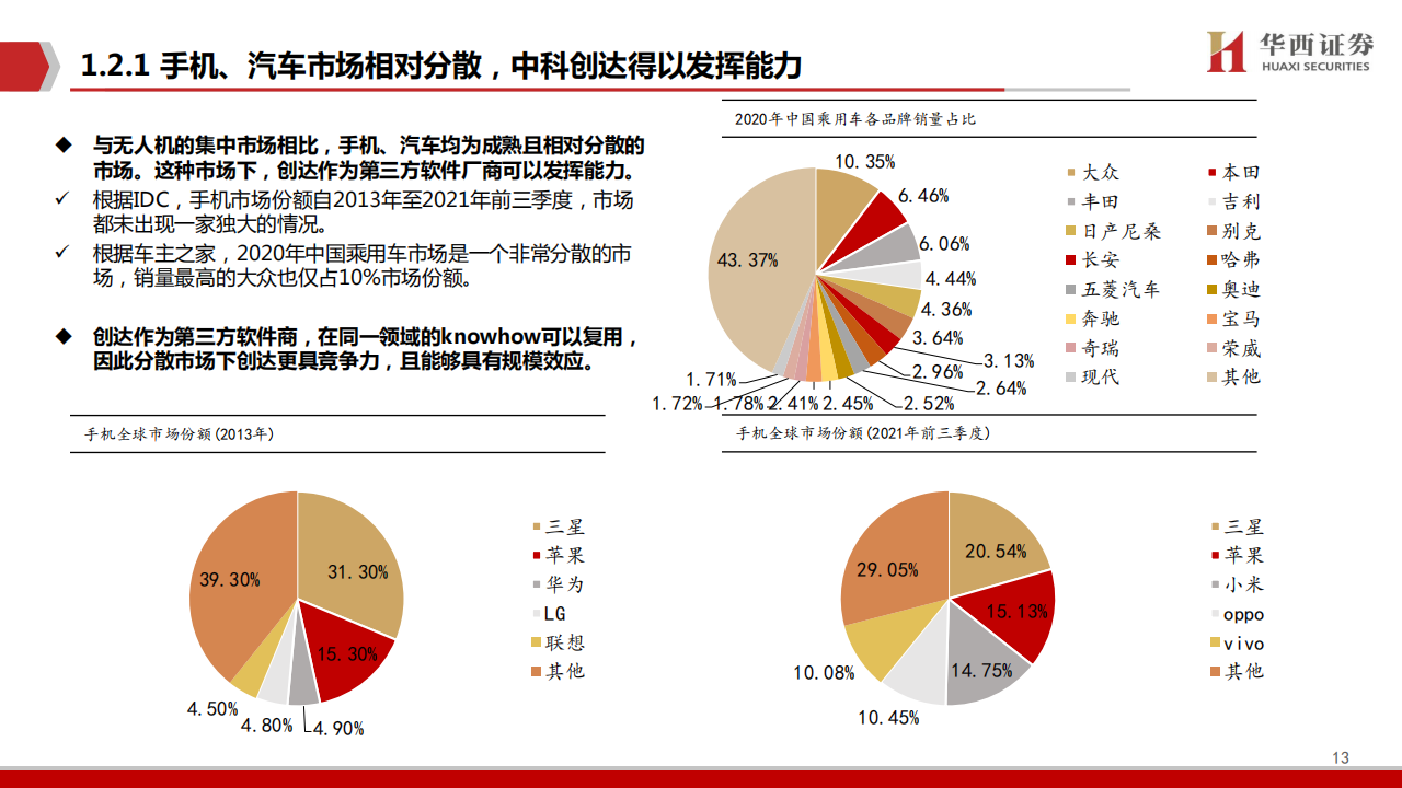 中科创达（300496）研究报告：智驾开启第二成长曲线_13.png