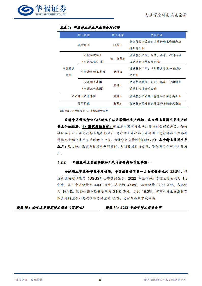 稀土行业深度报告：供需格局重塑，稀土战略价值持续提升_11.png