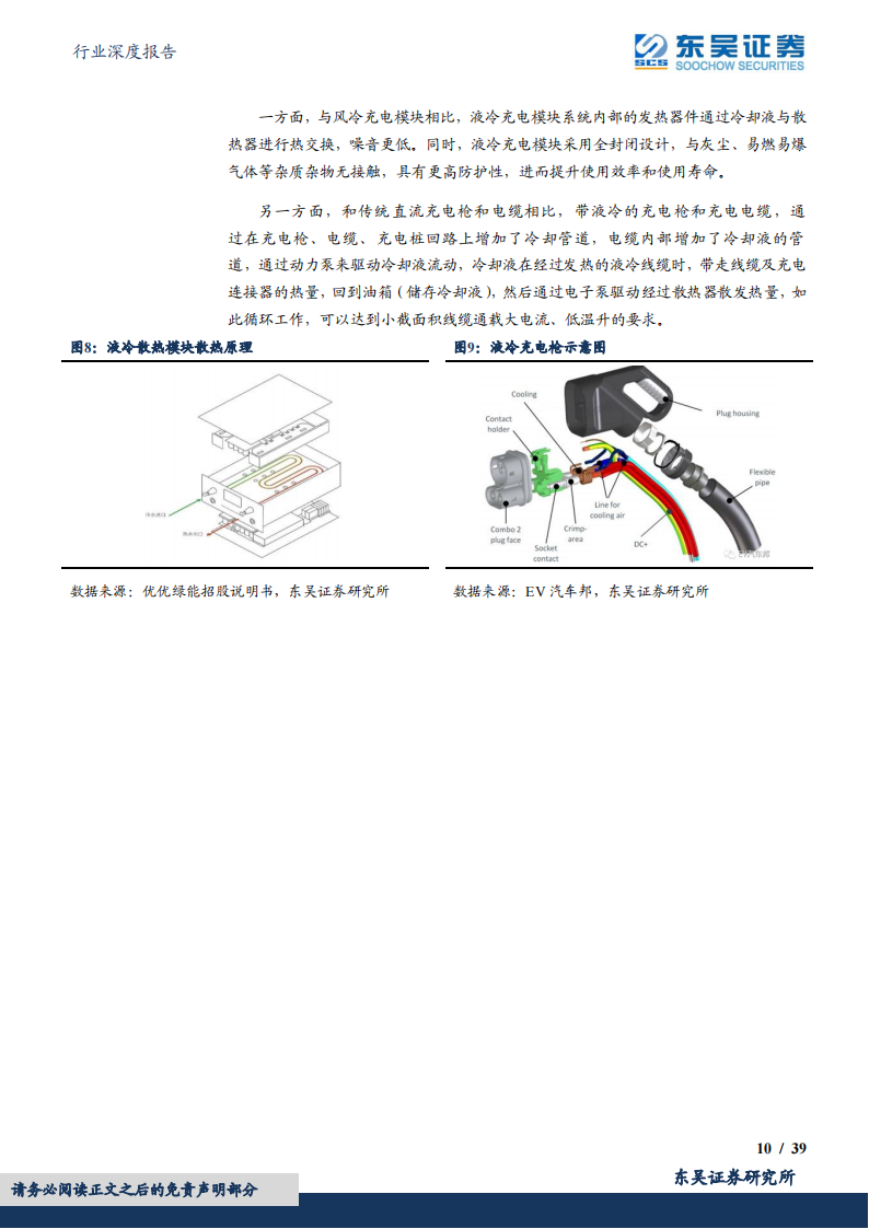 充电桩行业研究：高速增长，上游元器件需求弹性提升_09.png