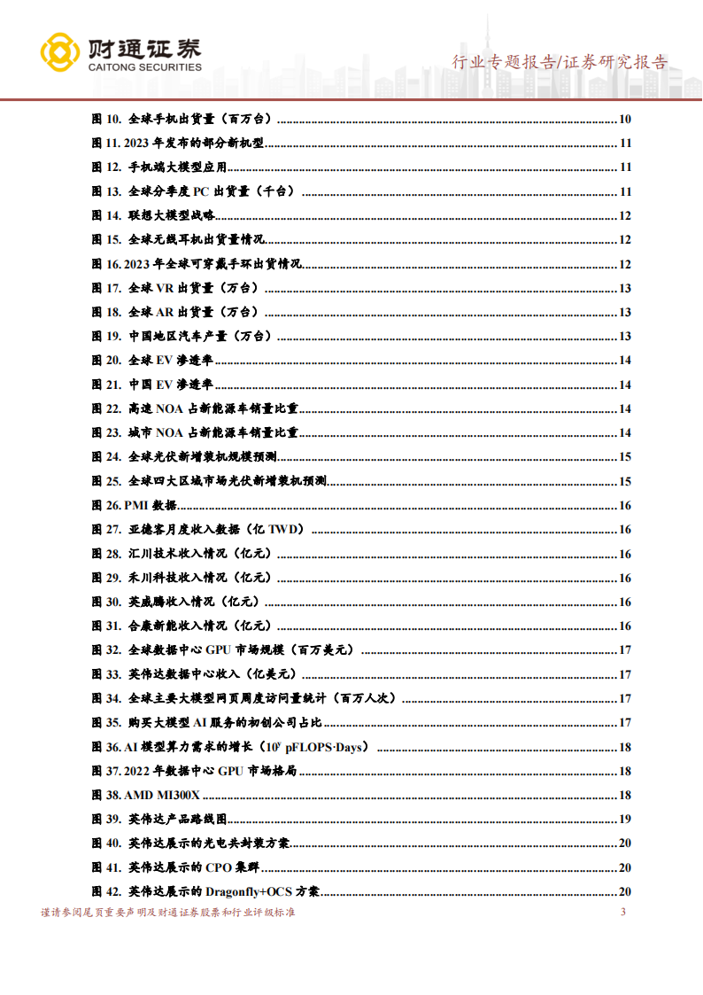 半导体行业跟踪研究：AI引领复苏，重视技术迭代增量_02.png