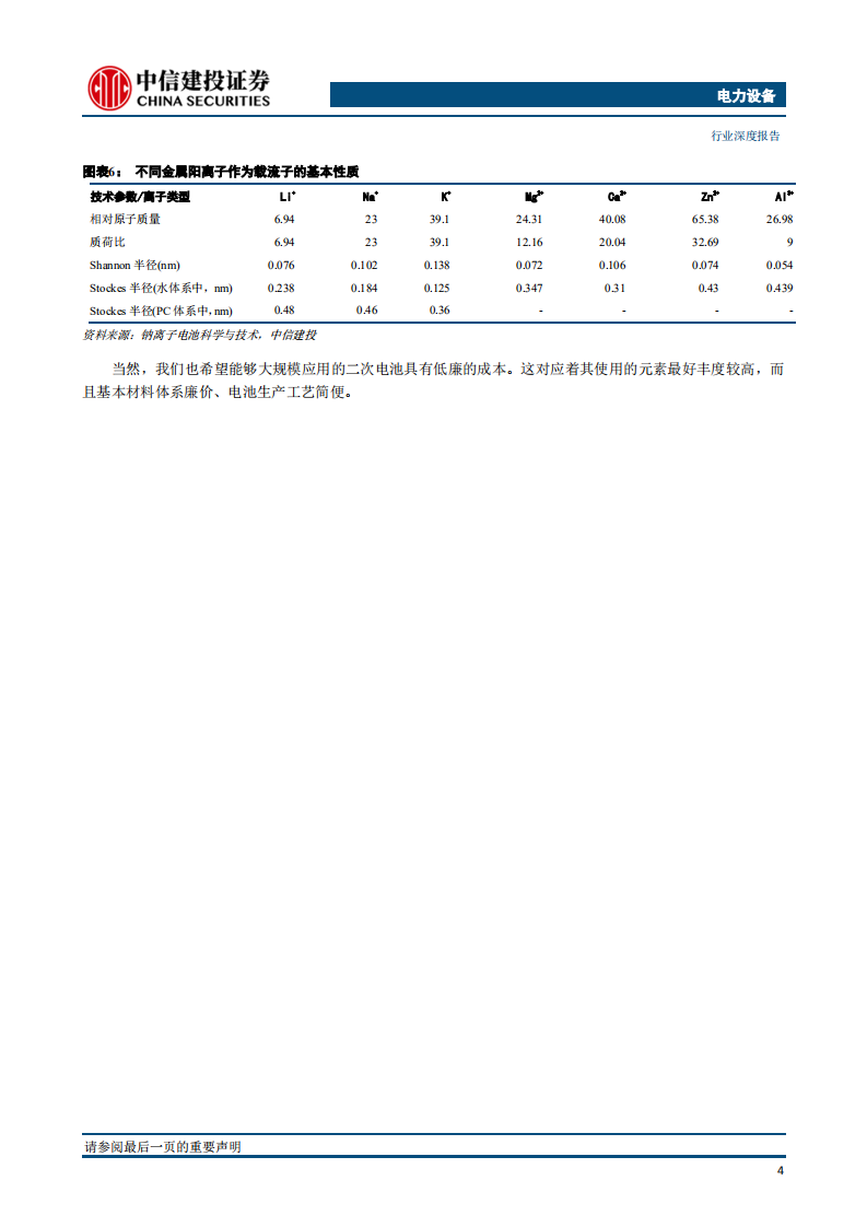 钠离子电池行业深度报告：凝望，钠破晓之晖_07.png