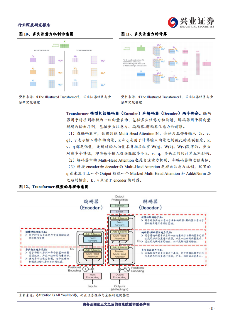 汽车行业专题报告：AI加持+城市NOA落地，高阶智能化迎来蝶变时刻_07.png