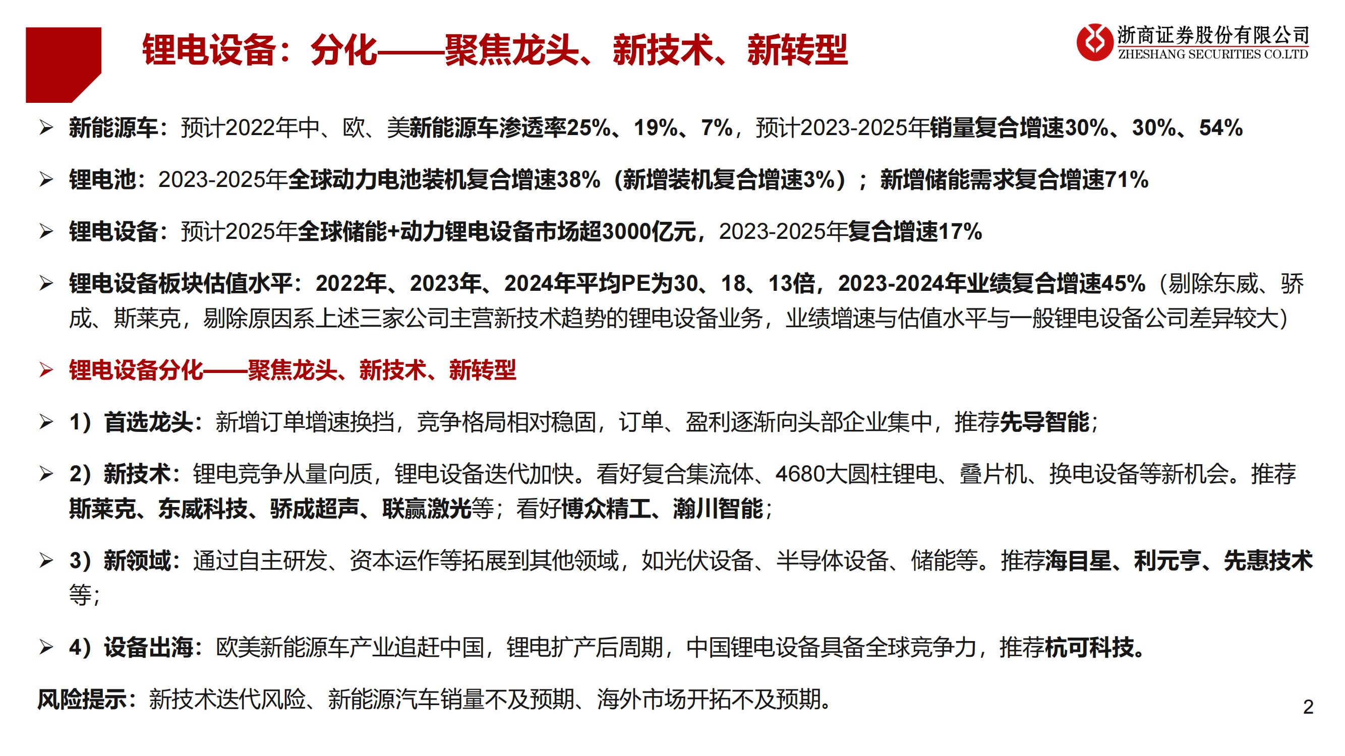 2023年锂电设备年度策略：锂电设备：分化——聚焦龙头、新技术、新转型_01.png