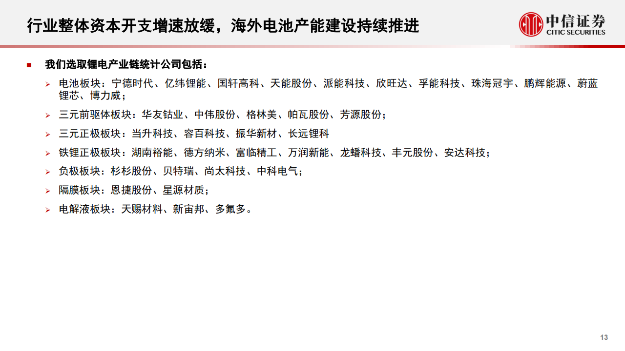 新能源汽车行业2024年投资策略：车型及新应用催化，行业有望迎底部反转_12.png