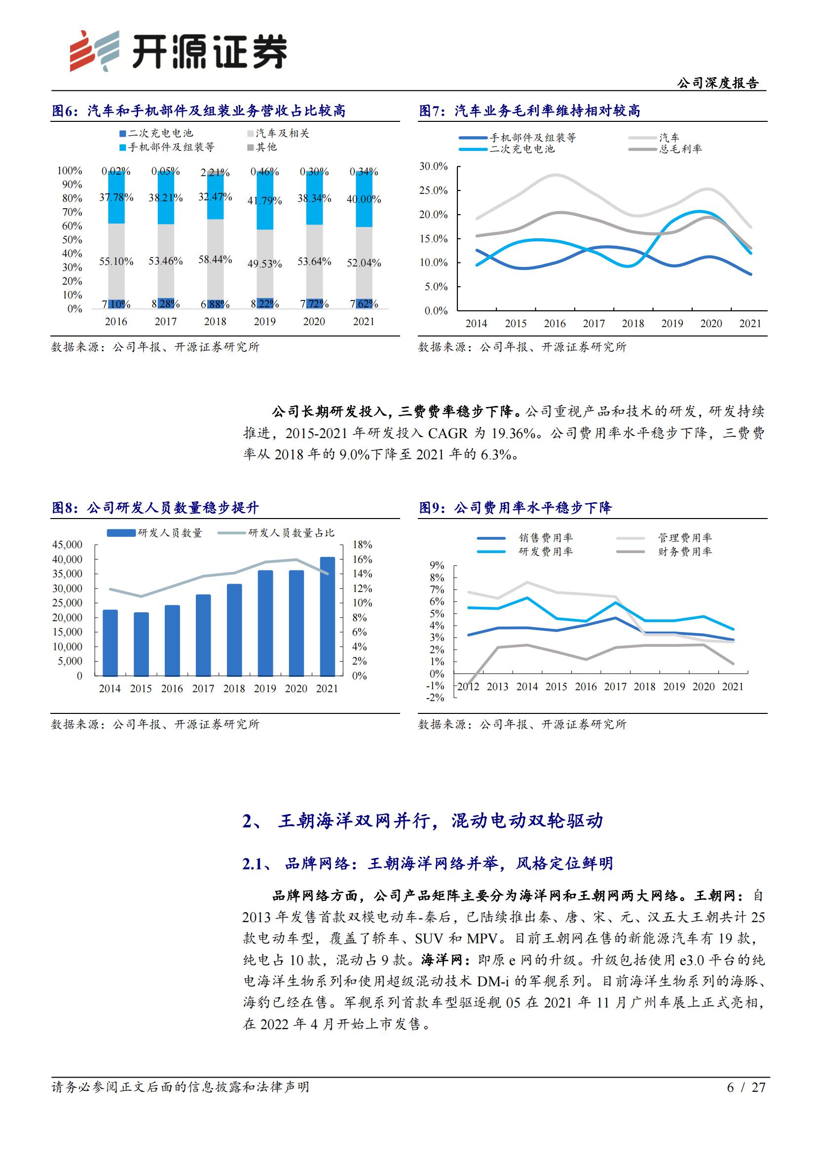 比亚迪（002594）研究报告：纯电插混双擎驱动，新能源汽车自主龙头稳步前行_05.jpg