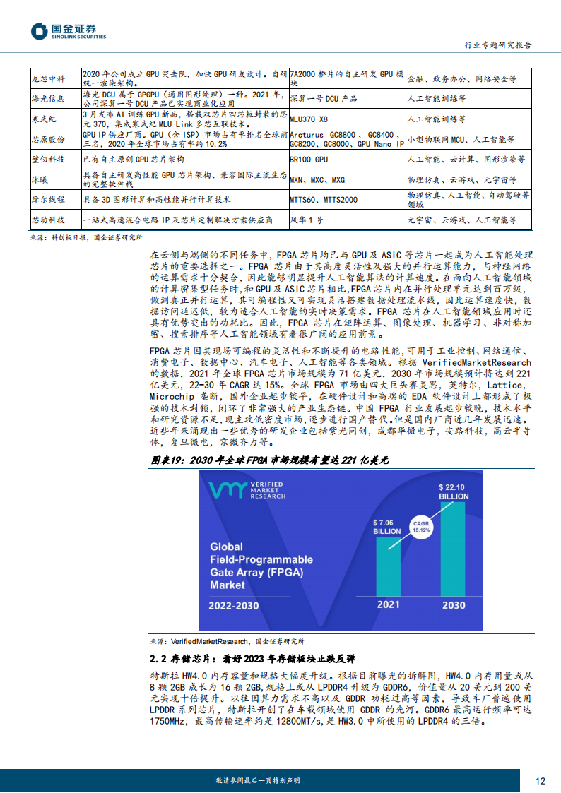 电子行业专题研究报告：从特斯拉自动驾驶迭代看硬件未来发展趋势_11.png