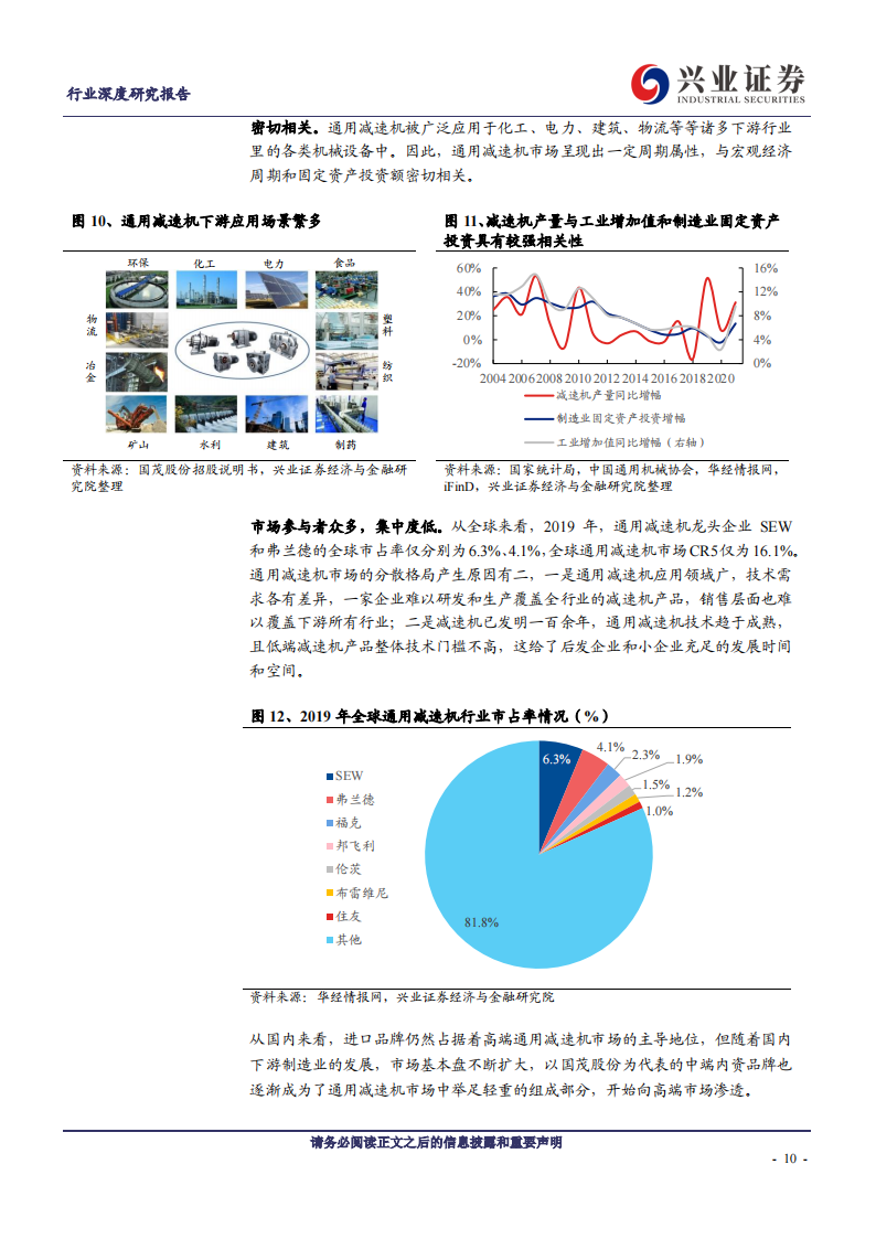 减速机行业深度研究：工业自动化核心赛道，复苏将至、国产化加速、增量市场可期_09.png