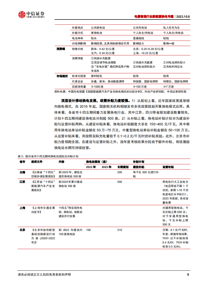 新能源换电专题报告：被低估的换电站_08.png