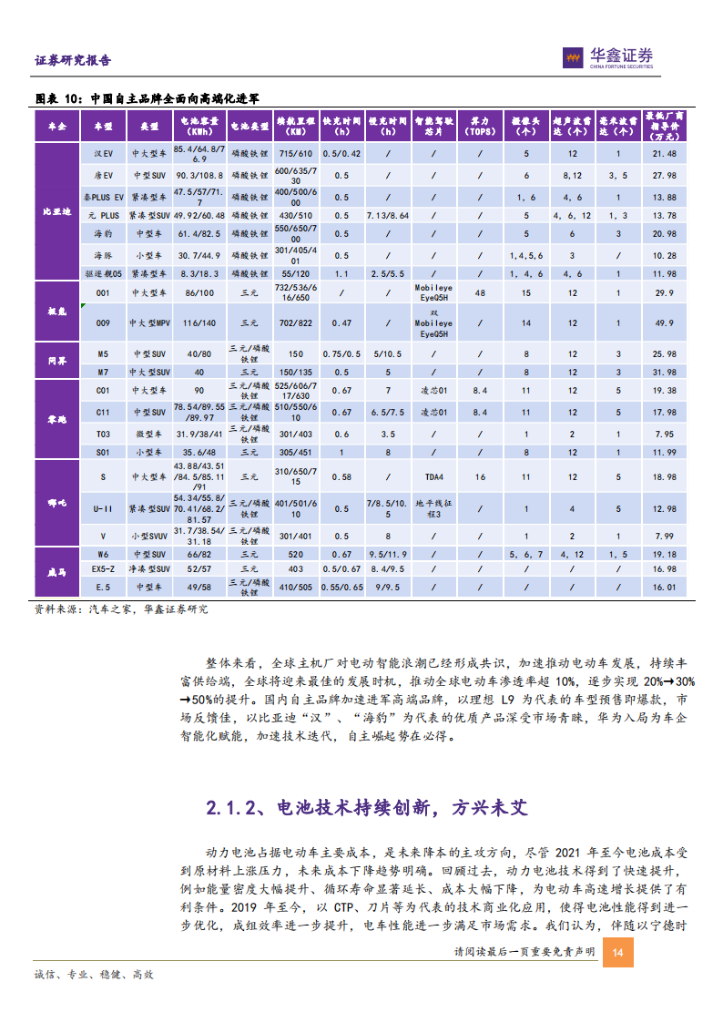 新能源汽车行业策略报告：寻找新平衡，拥抱高景气与新技术_13.png