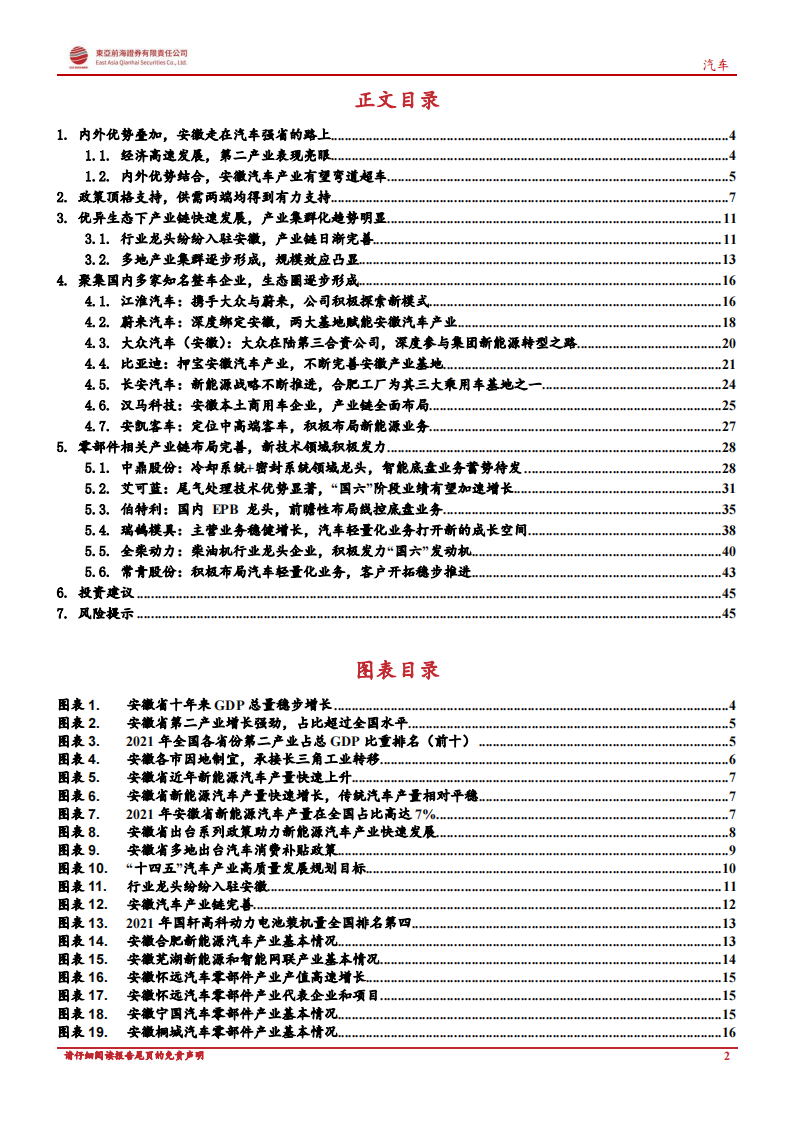 汽车行业专题报告：产业集群初步成形，安徽走上汽车强省之路_01.png