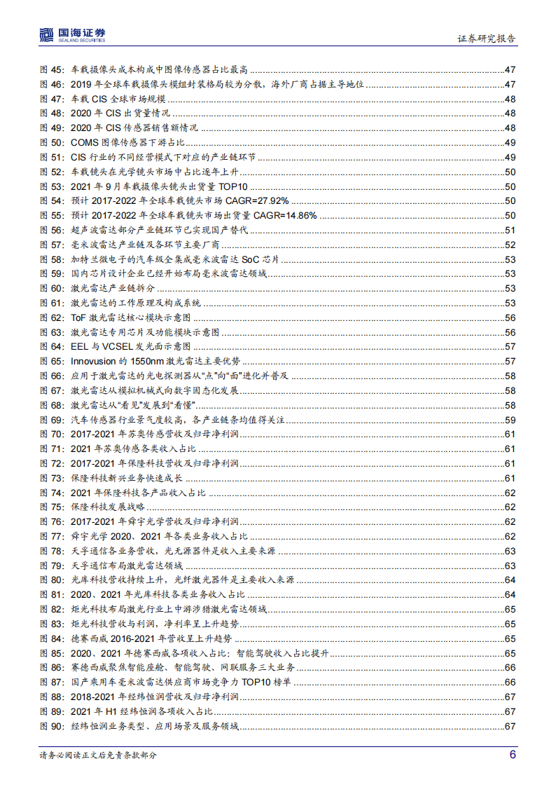 2022汽车传感器行业专题研究报告-2022-06-零部件_05.png