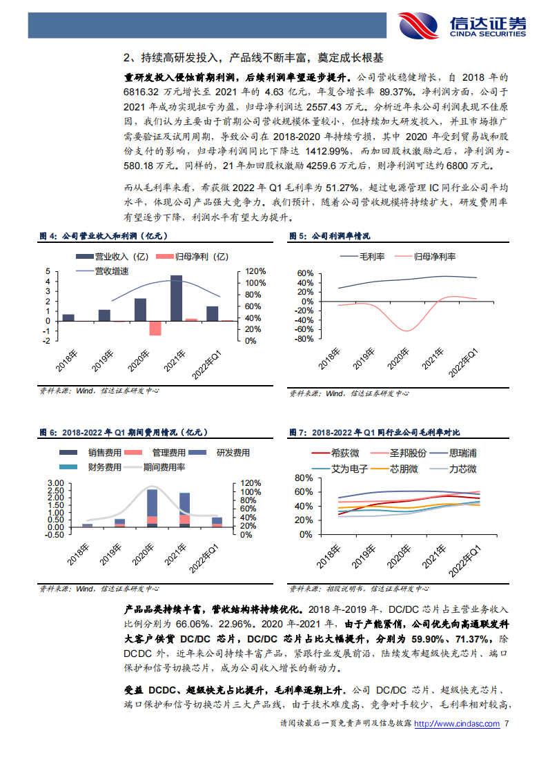 希荻微（688173）研究报告：国产模拟芯片佼佼者，产品线多点开花_06.png