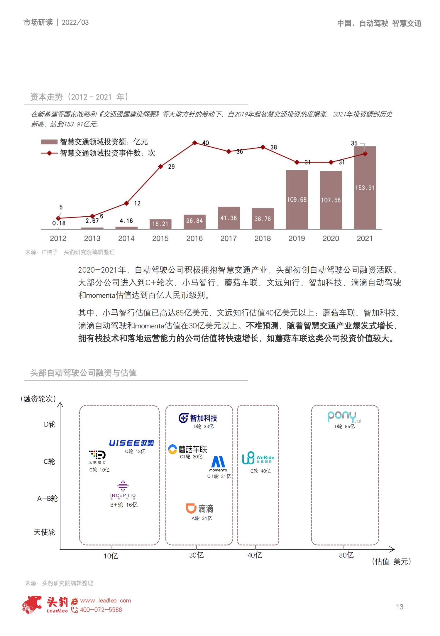 自动驾驶入局智能交通_12.jpg