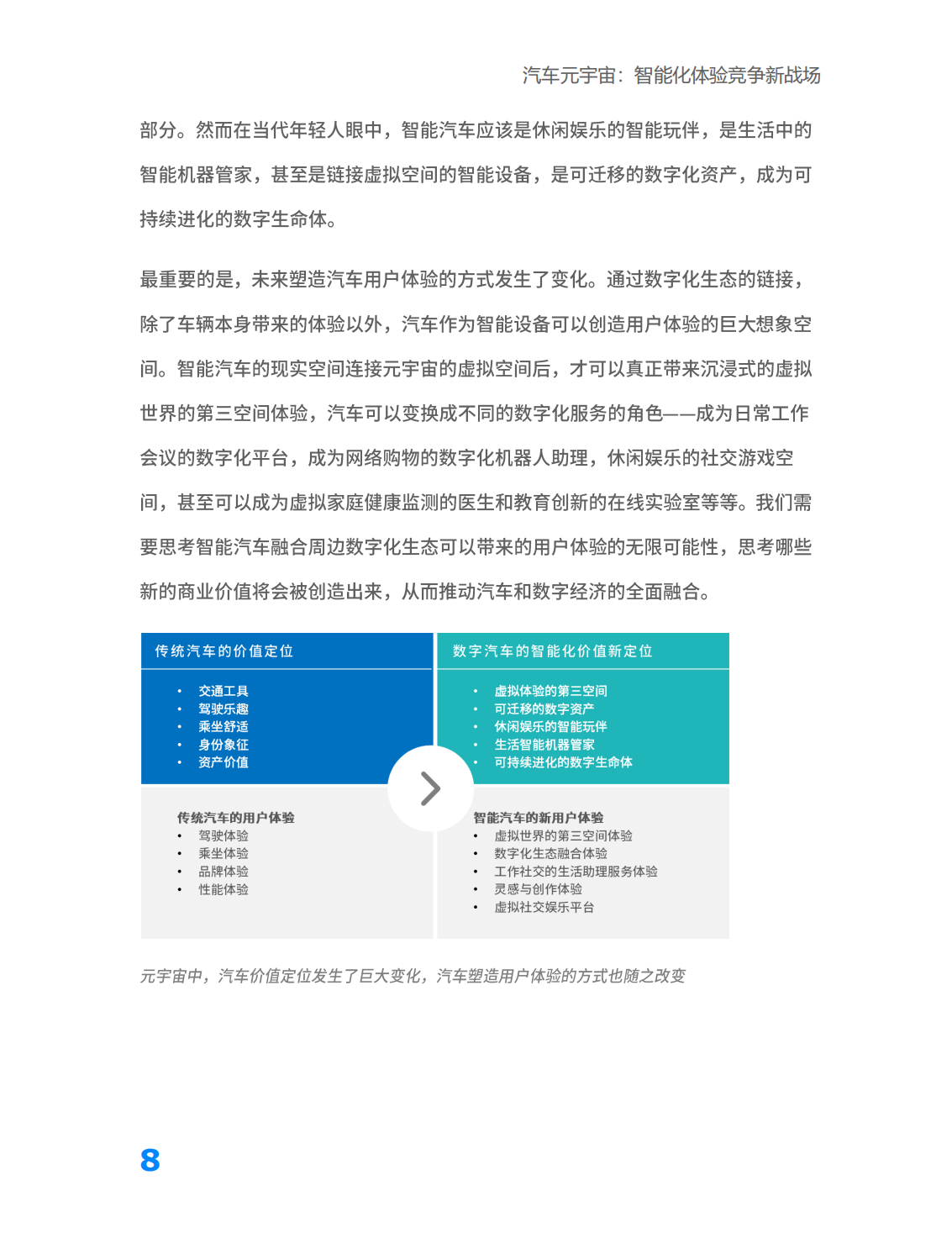 2022汽车元宇宙：智能化体验竞争新战场-2022-06-智能网联_09.png