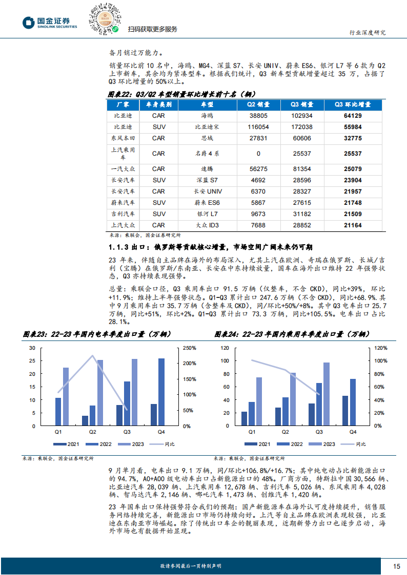汽车行业三季报总结：汽零坚挺、电池触底，分化或是未来主旋律_14.png