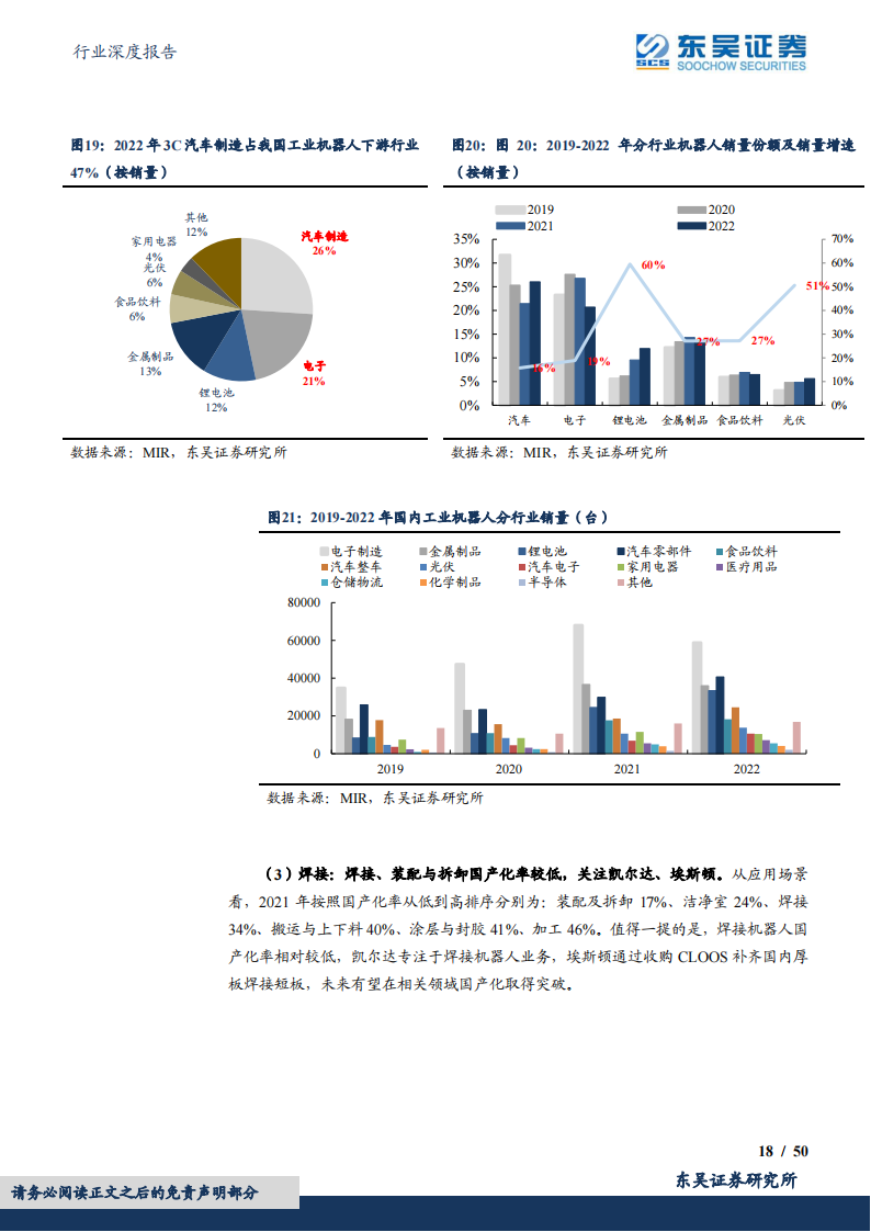 机器人行业深度报告：工业机器人国产化加速，寻找产业链强阿尔法_17.png