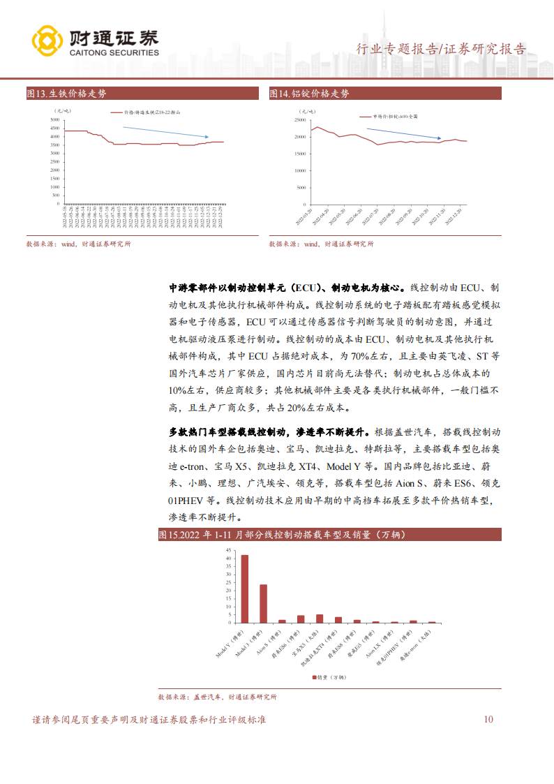 汽车行业专题报告：展望2025，线控制动行业有望快速发展，智能化趋势下高增长赛道，国产替代可期_09.png