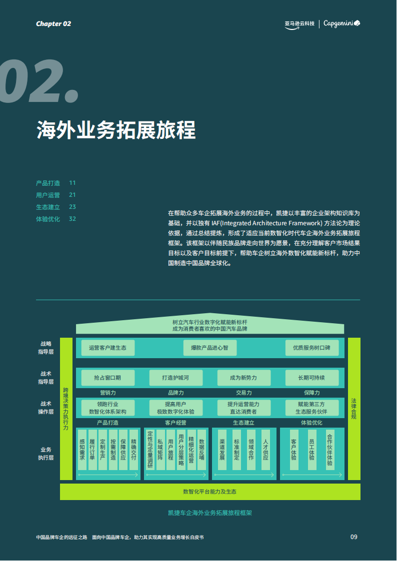 中国品牌车企的远征之路-2022-08-市场解读_10.png