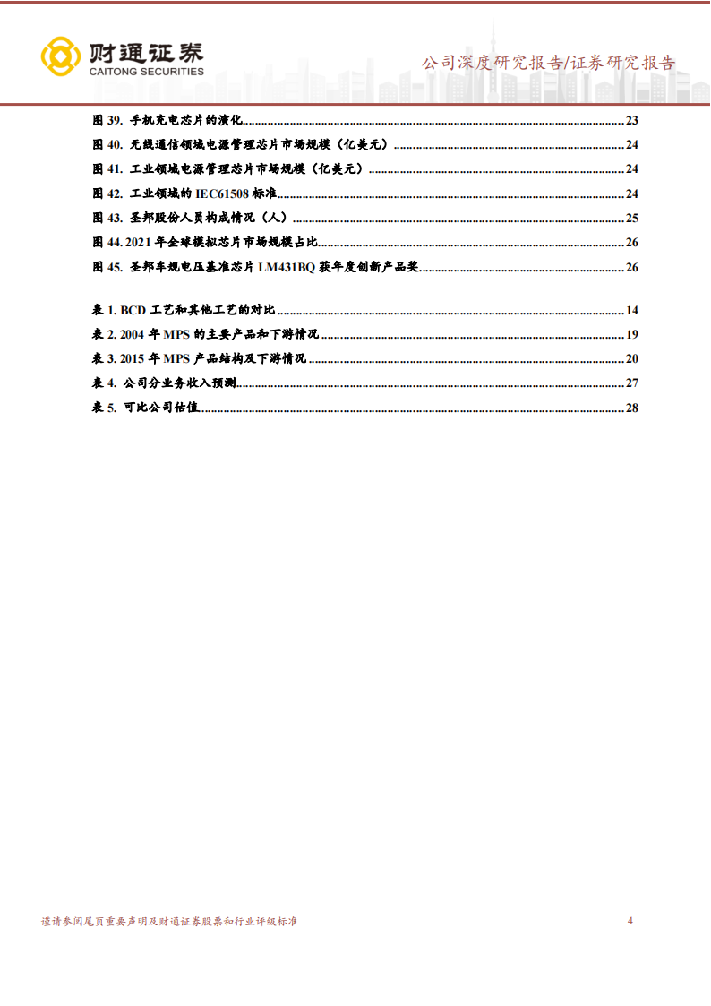 圣邦股份（300661）研究报告：模拟芯片龙头，领军国产替代_03.png