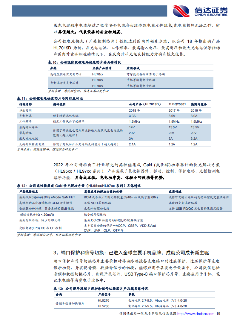 希荻微（688173）研究报告：国产模拟芯片佼佼者，产品线多点开花_18.png