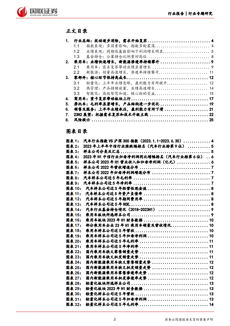 汽车行业专题分析：需求有序复苏，技术升级孕育高成长_01.png