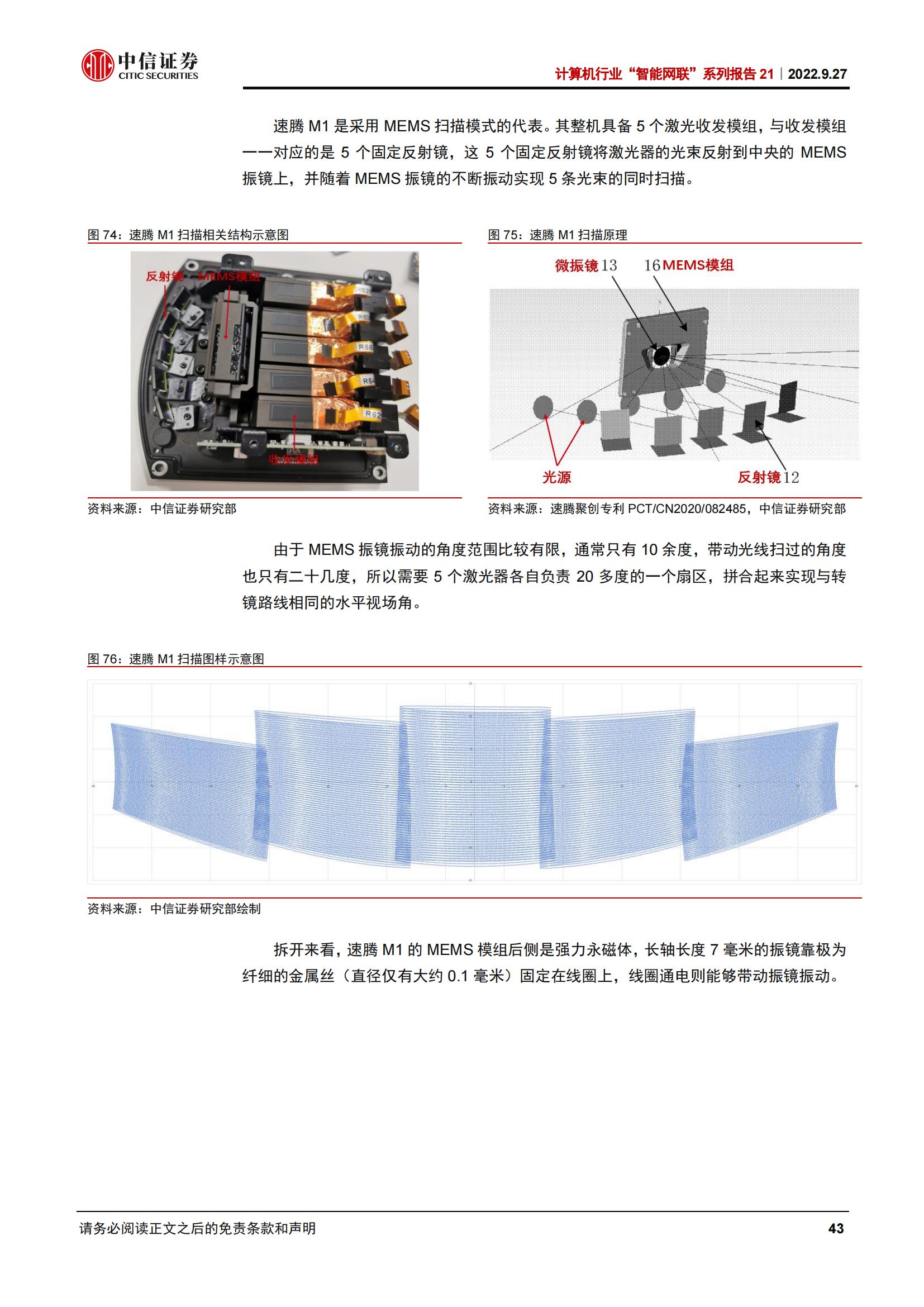 从拆解五款激光雷达看智能驾驶投资机遇_42.jpg