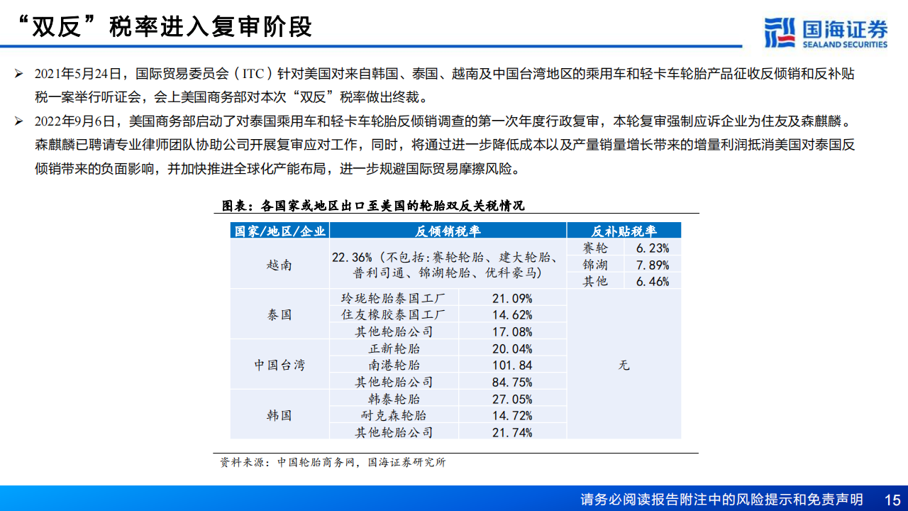 轮胎行业深度报告：内外需求双复苏，轮胎布局时机到_14.png