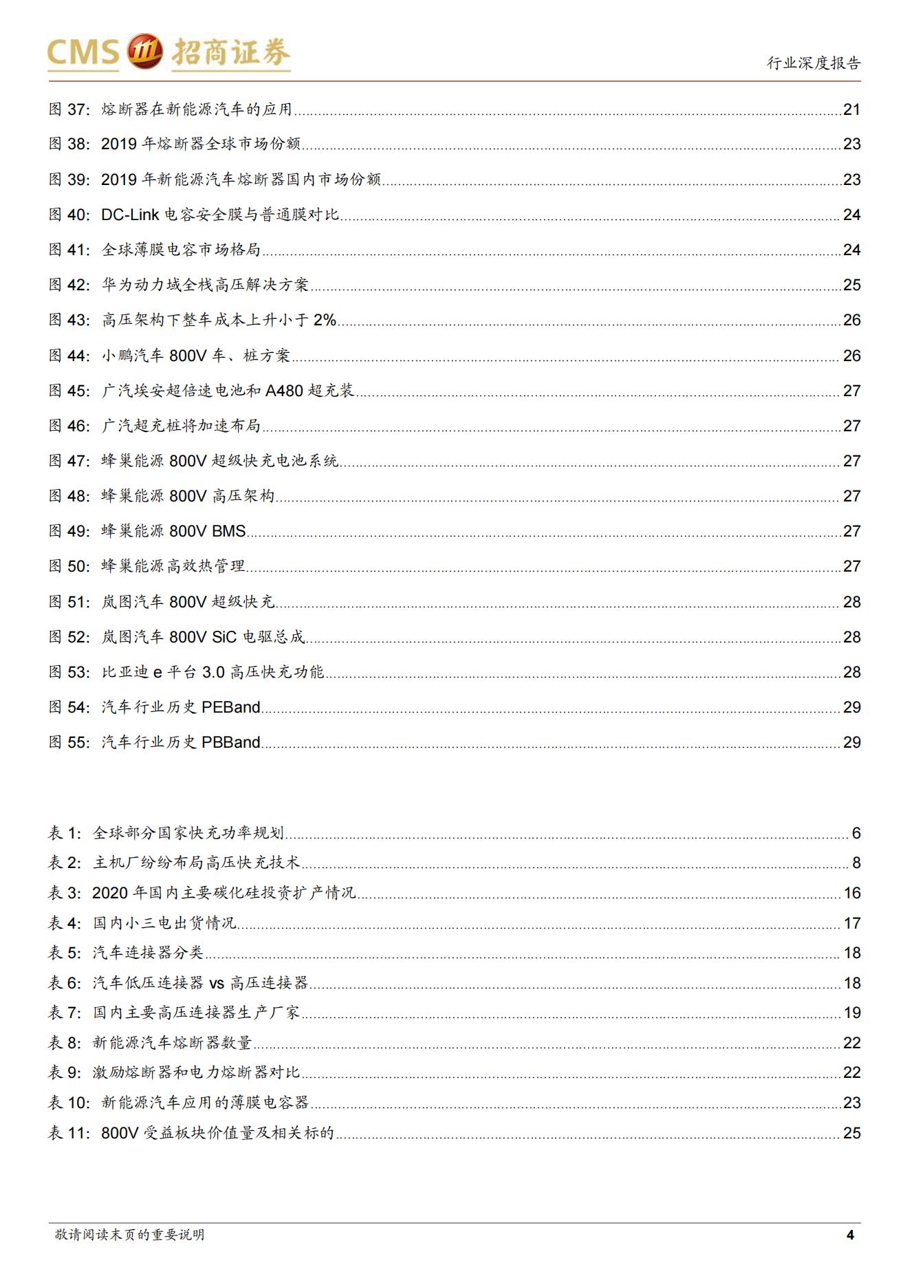 20、800V高压快充，系统性技术升级带来价值增量_03.jpg