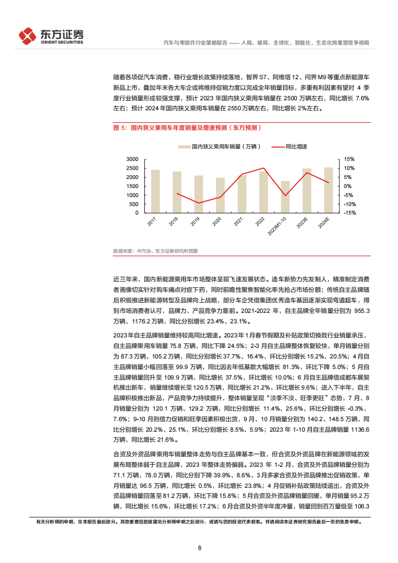 汽车行业2024年度投资策略：入局、破局，全球化、智能化、生态化将重塑竞争格局_07.png