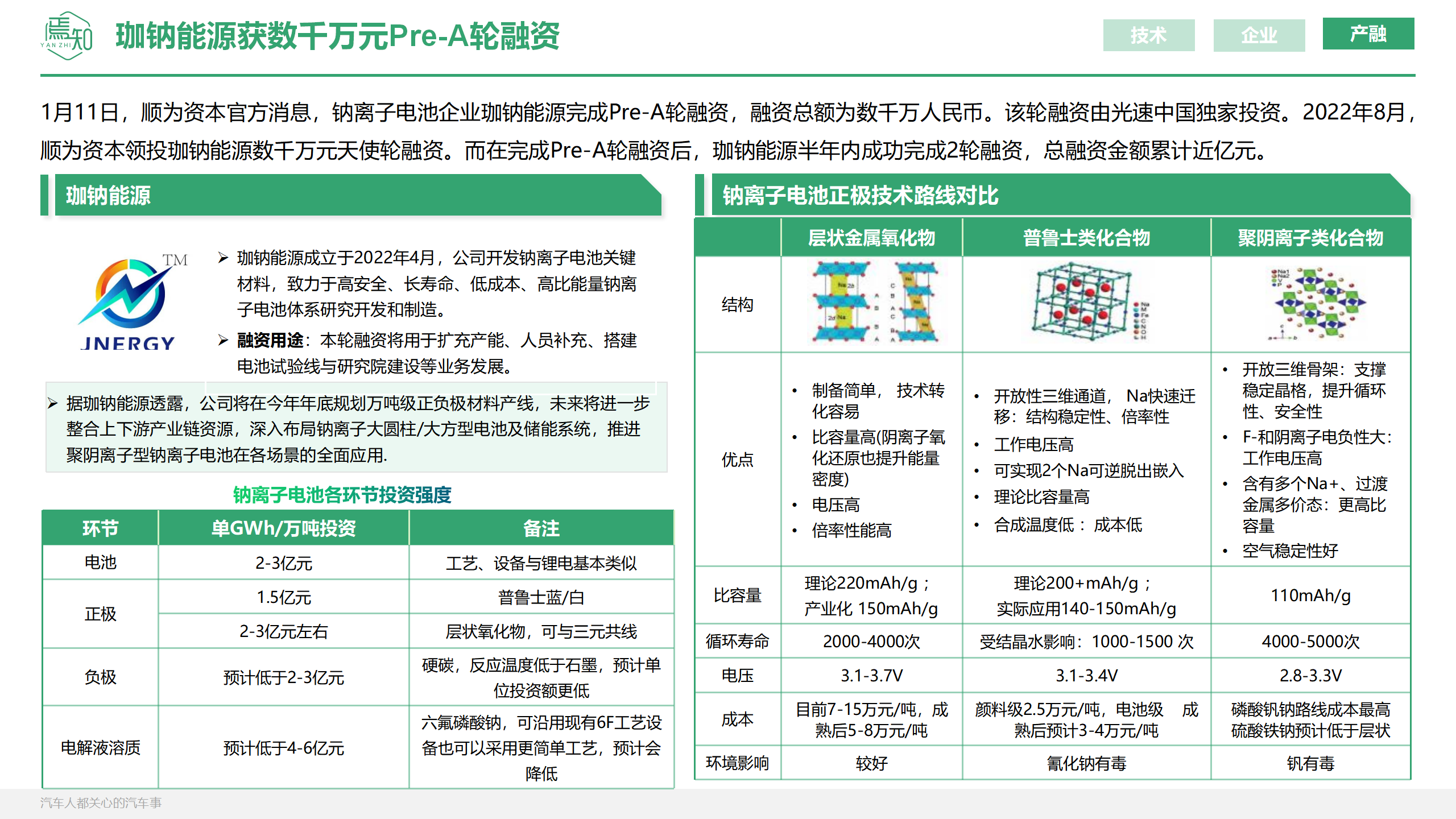 知见：智电科技月刊01_31.png