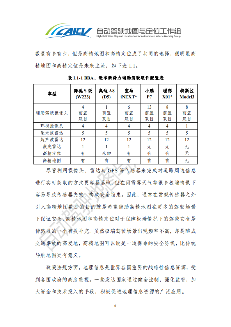 智能网联汽车高精地图白皮书_12.png