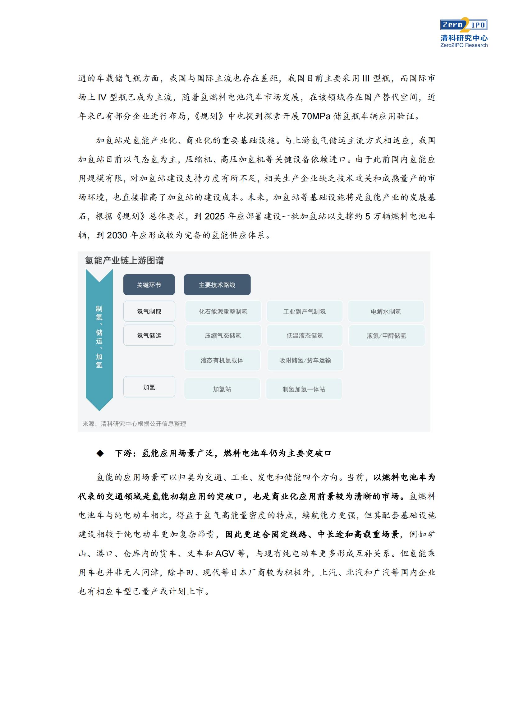 政策落地成就新风口？氢能产业投资透视_06.jpg