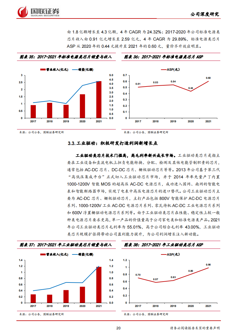 芯朋微（688508）研究报告：国产替代势头强劲，汽车与工业级芯片筑第二成长曲线_19.png