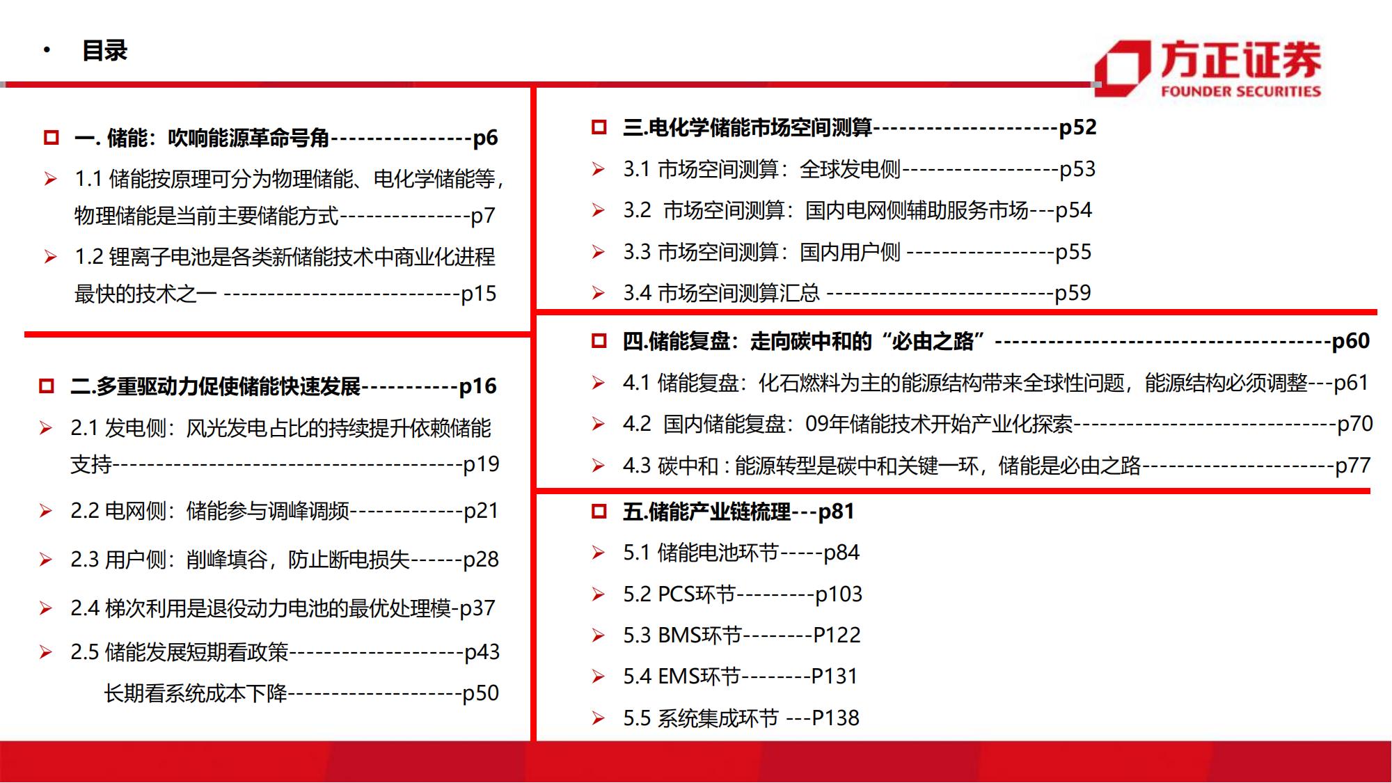 储能行业162页深度研究报告：风光普及必由之路，爆发将至群雄逐鹿_04.jpg